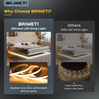 BRIMETI LED szalag kültéri 230V 10m vízálló IP65 semleges fehér 5
