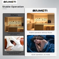 BRIMETI LED Tápegység 12V 100W 220V AC/DC Átalakító 8.3A Vezérlő 5