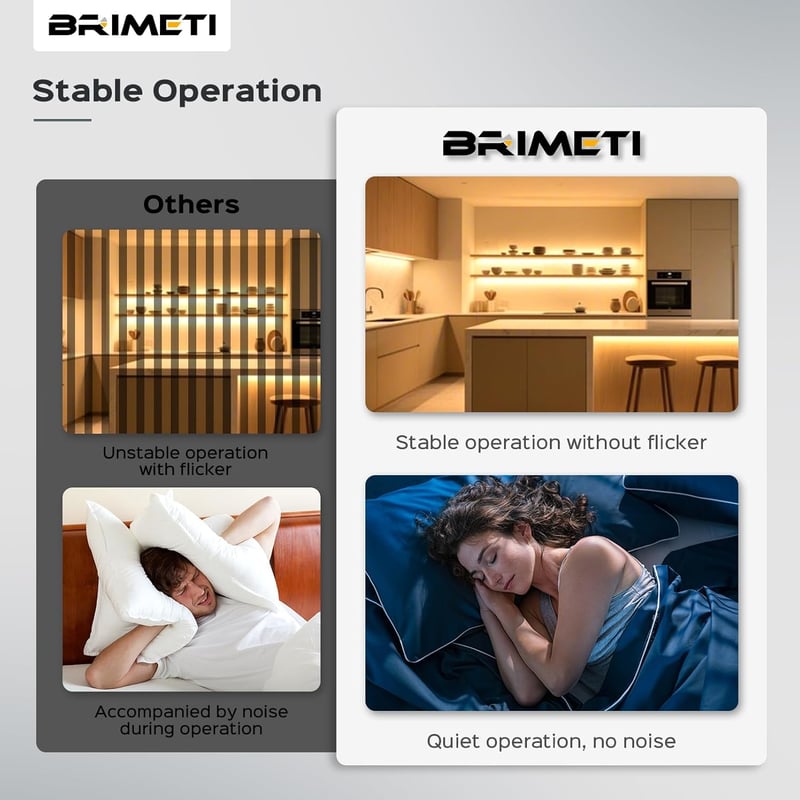 BRIMETI LED Tápegység 12V 100W 220V AC/DC Átalakító 8.3A Vezérlő