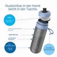 BRITA Active sportska boca s filterom, pastelno plava, 600 ml - s 2x MicroDisc filtera, bez BPA, fleksibilna, filtrira klor i nečistoće 5