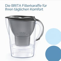 Filtračná kanvica BRITA Marella s 3 filtračnými vložkami MAXTRA PRO Pure Performance, 2,4 litra, grafitovo sivá, proti PFAS a vodnému kameňu, vhodná do chladničky 5