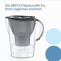 Filtračná kanvica BRITA Marella s 3 filtračnými vložkami MAXTRA PRO Pure Performance, 2,4 litra, grafitovo sivá, proti PFAS a vodnému kameňu, vhodná do chladničky 2