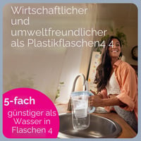 Filtračná kanvica BRITA Marella s 3 filtračnými vložkami MAXTRA PRO Pure Performance, 2,4 litra, grafitovo sivá, proti PFAS a vodnému kameňu, vhodná do chladničky 8