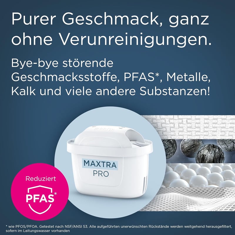 BRITA Marella vízszűrő kancsó fehér 2,4L + 3x Maxtra Pro szűrőbetét