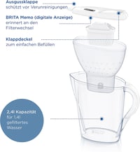 BRITA Marella vízszűrő kancsó fehér 2,4L + 3x Maxtra Pro szűrőbetét 3