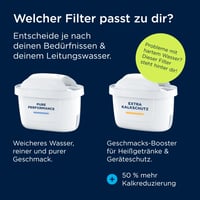 Filtračná patróna BRITA MAXTRA PRO Extra Kalkschutz, ročné balenie 12 ks – kompatibilná so všetkými kanvicami BRITA, ochrana proti vodnému kameňu 6