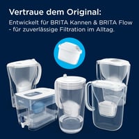 Filtračná patróna BRITA MAXTRA PRO Extra Kalkschutz, ročné balenie 12 ks – kompatibilná so všetkými kanvicami BRITA, ochrana proti vodnému kameňu 7