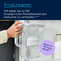 Cană filtrantă BRITA MAXTRA Style Essential cu 3 cartușe filtrante Pure Performance 5