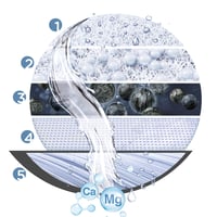 Filtračný systém na vodu z vodovodu BRITA ON TAP Pro V-MF s 1 filtračnou vložkou (600 l) – filtrácia 99,99 % baktérií, PFAS, mikroplastov a ťažkých kovov, digitálny 7
