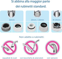 BRITA ON TAP V csapszűrő rendszer 1 betéttel, tiszta és ízletes víz 5
