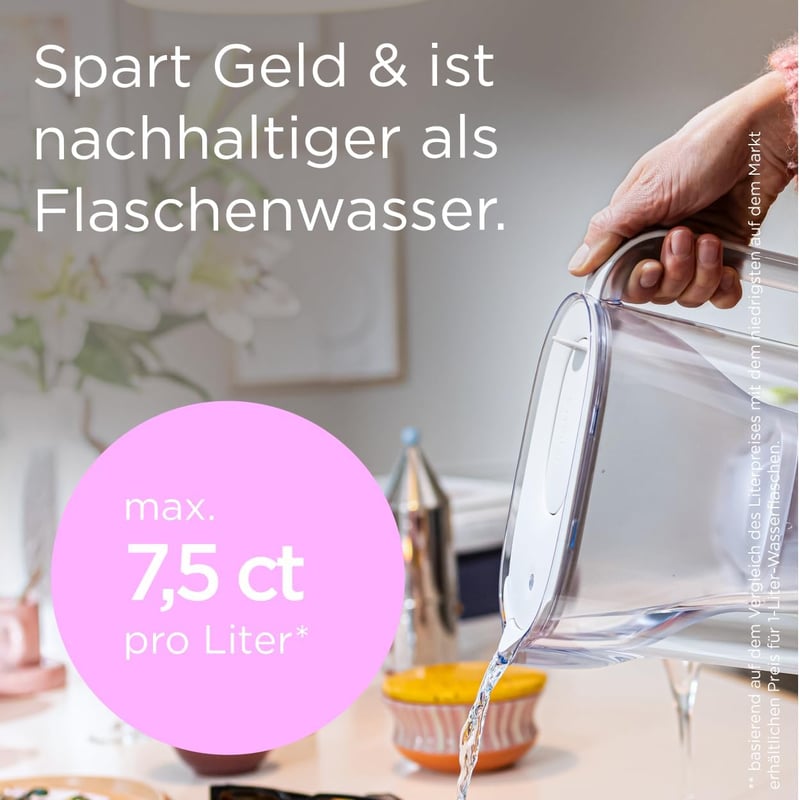 BRITA Style Essential vízszűrő kancsó fehér 2,4L + 2x MAXTRA PRO szűrő - Essential including 2x MX Pro Extra limescale protection