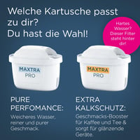 BRITA Style Essential vízszűrő kancsó fehér 2,4L + 2x MAXTRA PRO szűrő - Essential including 2x MX Pro Extra limescale protection 8