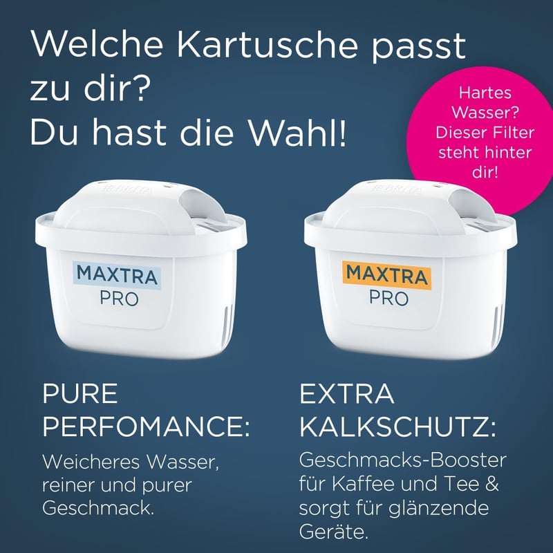 BRITA Style Essential vízszűrő kancsó fehér 2,4L + 2x MAXTRA PRO szűrő - Essential including 2x MX Pro Extra limescale protection