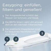 BRITA Style Essential vízszűrő kancsó fehér 2,4L + 2x MAXTRA PRO szűrő - Essential including 2x MX Pro Extra limescale protection 3