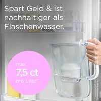 BRITA Style Essential vrč za filtriranje vode, kameno plavi, 2,4 L - sa Smart Light LED indikatorom, poklopcem na preklop, stane u hladnjak, MAXTRA PRO Pure Performance 5