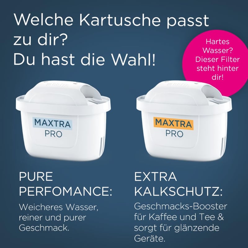 BRITA üveg vízszűrő kancsó 2,5L világoskék + 3 Maxtra Pro szűrőbetét - 3er Pack, Single