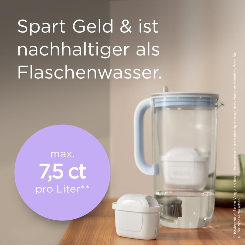 BRITA üveg vízszűrő kancsó 2,5L világoskék + 3 Maxtra Pro szűrőbetét - 3er Pack, Single