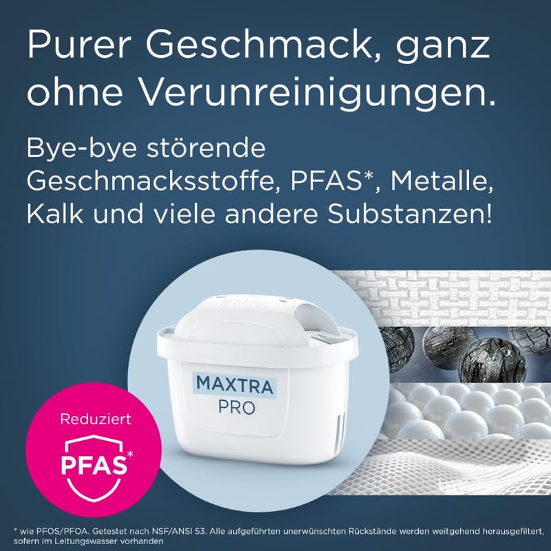 BRITA üveg vízszűrő kancsó 2,5L világoskék + 3 Maxtra Pro szűrőbetét - 3er Pack, Single