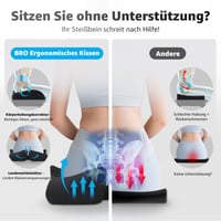 BRO Extra veľký ortopedický sedací vankúš s chladivým poťahom Ice Silk, ergonomický vankúš z pamäťovej peny na odľahčenie kostrče na kancelársku stoličku, do auta a 3