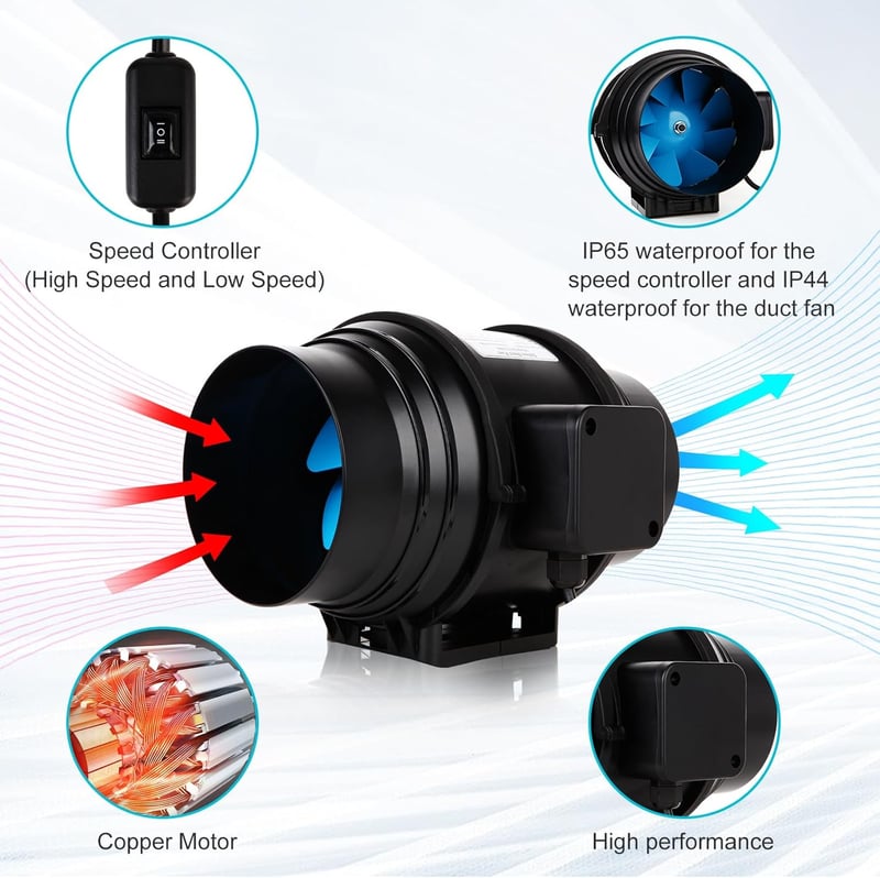 Brogachy 100 mm Állítható Csőventilátor 215/185 m³/h - Vízálló Elszívó Ventilátor Pincéhez, Garázshoz, Fürdőszobához, Növénysátorhoz, Kétfokatú