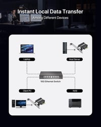 BrosTrend 5GB Hálózati Kártya PCIe - 5Gbps Ethernet Adapter Alacsony Profilú Kivitelben, Windows 11/10/Server 2022 Kompatibilis, Gyors Adatá 4