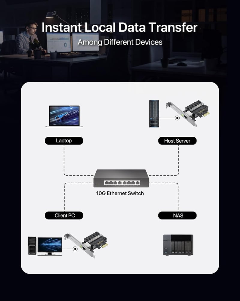 BrosTrend 5GB Hálózati Kártya PCIe - 5Gbps Ethernet Adapter Alacsony Profilú Kivitelben, Windows 11/10/Server 2022 Kompatibilis, Gyors Adatá