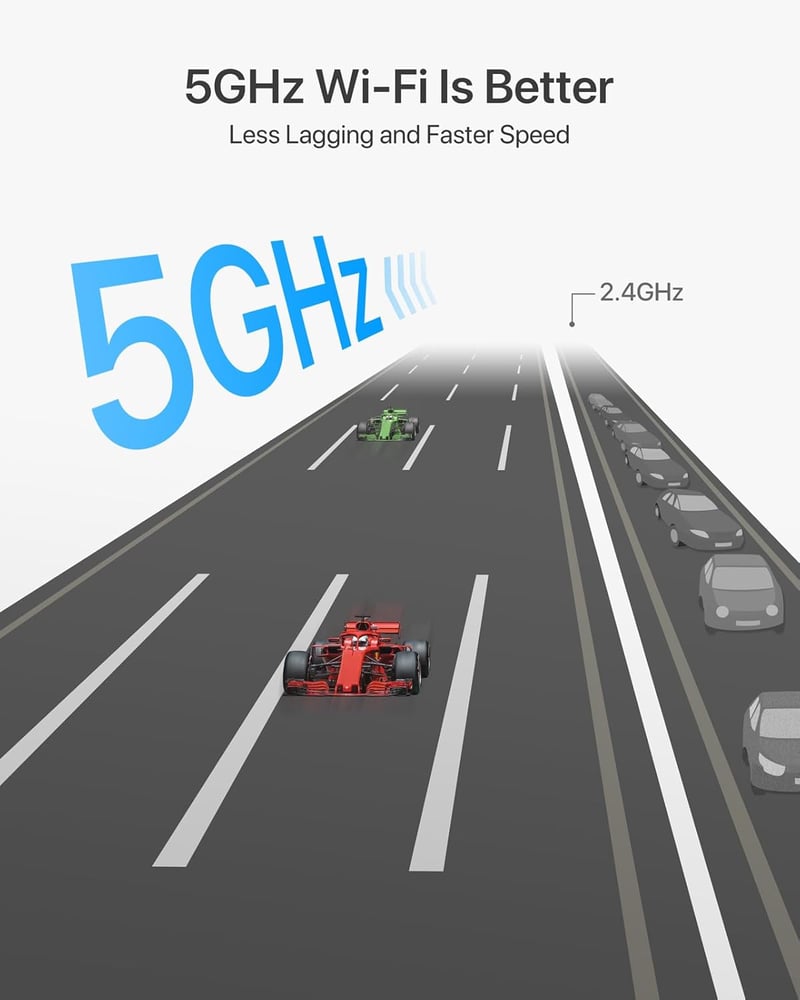 BrosTrend 650Mbps Dual Band USB WiFi adapter Linux Kali Ubuntu Raspberry Pi