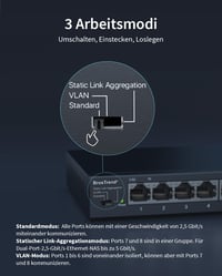 BrosTrend 8 Portos 2.5 Gbps Ethernet Switch, Statikus Link Aggregáció és VLAN, Nem Felügyelt Hálózati Elosztó, Ventilátor Nélküli, Plug and Play, NAS és Gaming PC 4