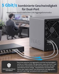 BrosTrend 8 Portos 2.5 Gbps Ethernet Switch, Statikus Link Aggregáció és VLAN, Nem Felügyelt Hálózati Elosztó, Ventilátor Nélküli, Plug and Play, NAS és Gaming PC 5