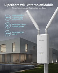 BrosTrend AC1200 kültéri WiFi jelerősítő, IP65, Dual Band 5GHz+2.4GHz, PoE, Gigabit port 2