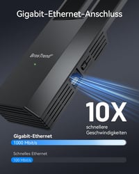 BrosTrend AC1200 WiFi–Ethernet adapter gigabit RJ45 porttal, kétsávos, univerzális 3