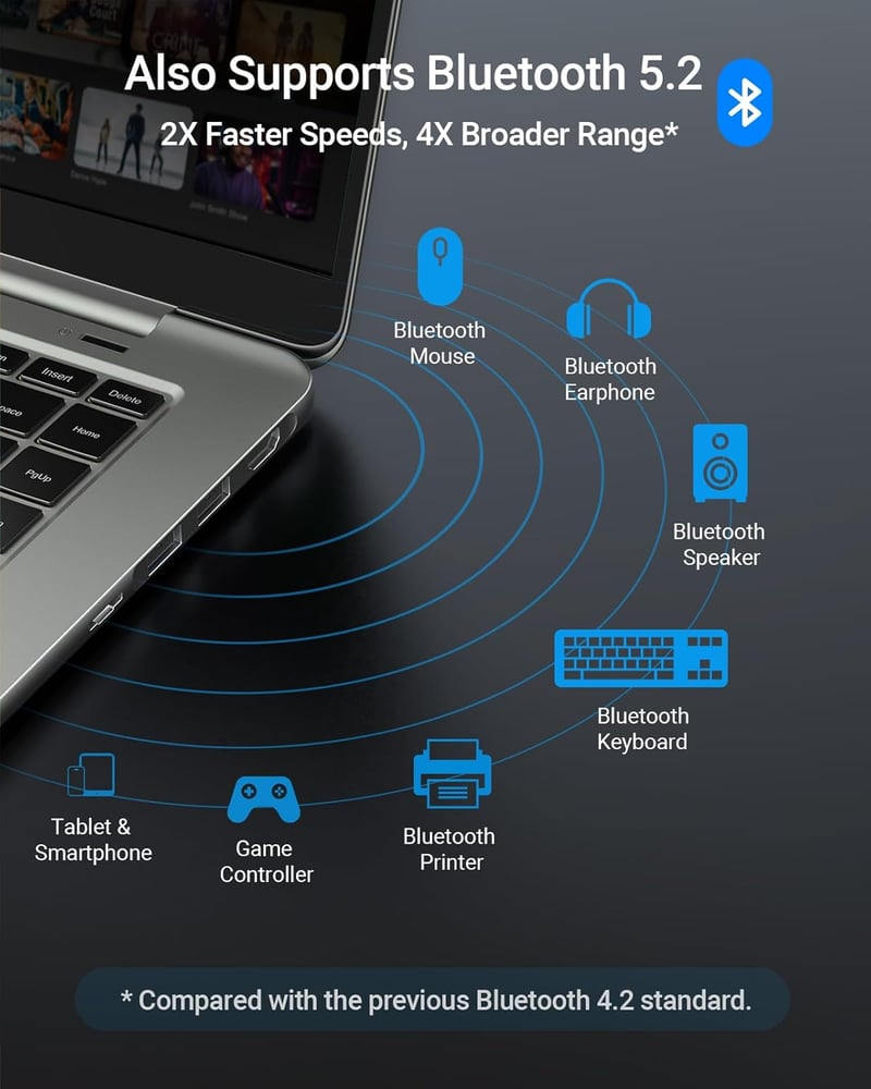 BrosTrend AX1800 WiFi 6 M.2 WLAN kártya Bluetooth 5.2 Windows 10/11