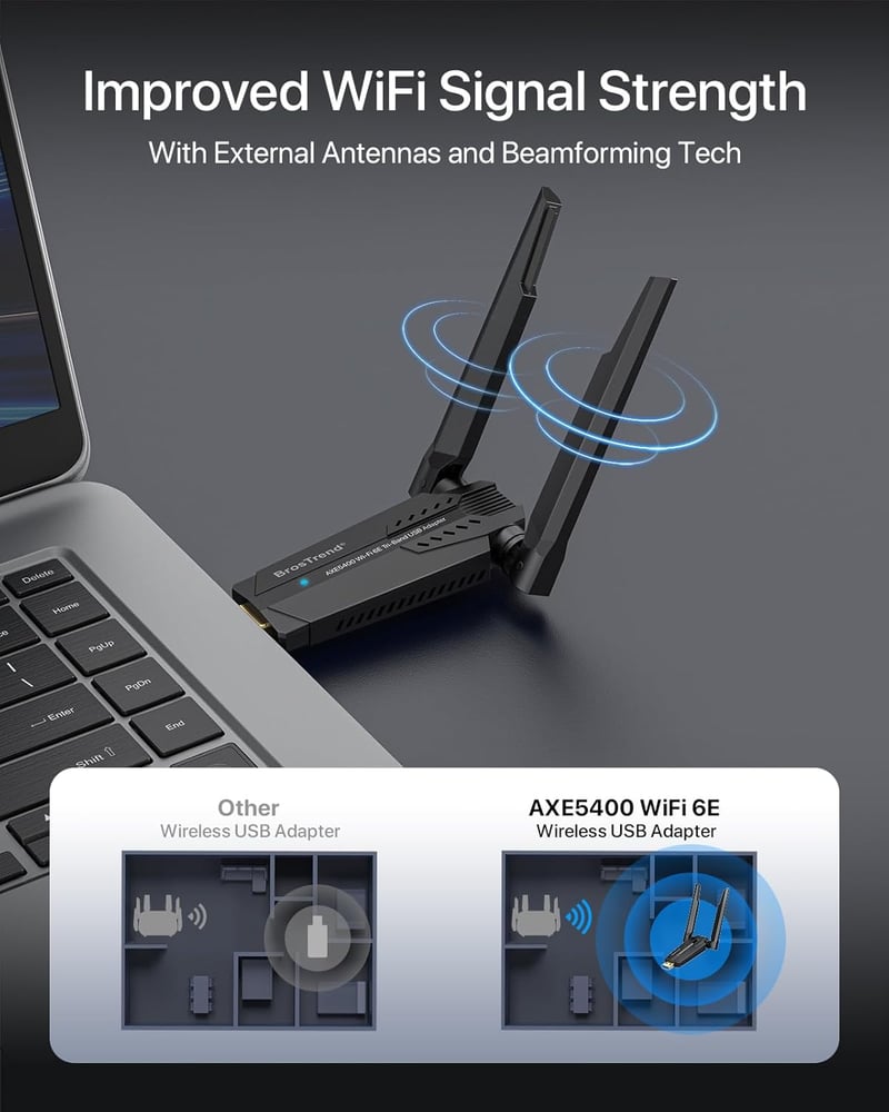 BrosTrend AXE5400 WiFi 6E USB adapter PC-hez, háromcsatornás (6/5/2.4 GHz) nagy hatótávolságú, WPA3 titkosítású, Windows 11/10 kompatibilis
