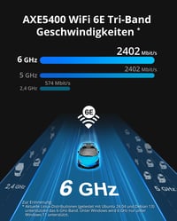 BrosTrend AXE5400 WiFi 6E USB WLAN Adapter Linuxhoz – Tri-Band 6GHz/5GHz/2.4GHz, Nagy Hatótávolság, Ubuntu, Mint, Debian, Raspberry Pi OS Kompatibilis 4