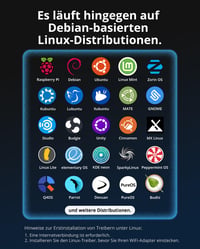 BrosTrend AXE5400 WiFi 6E USB WLAN Adapter Linuxhoz – Tri-Band 6GHz/5GHz/2.4GHz, Nagy Hatótávolság, Ubuntu, Mint, Debian, Raspberry Pi OS Kompatibilis 3