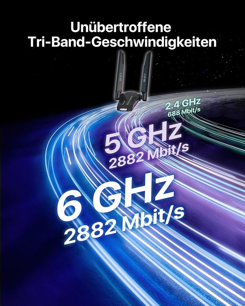 BrosTrend BE6500 WiFi 7 USB adapter PC-hez, háromcsatornás 6/5/2,4 GHz, nagy hatótávolságú, alacsony késleltetésű, játékhoz és 4K streamingh