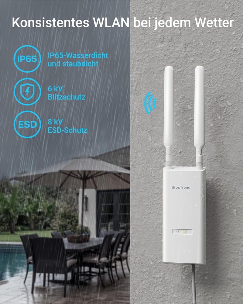BrosTrend Kültéri WiFi Access Point
