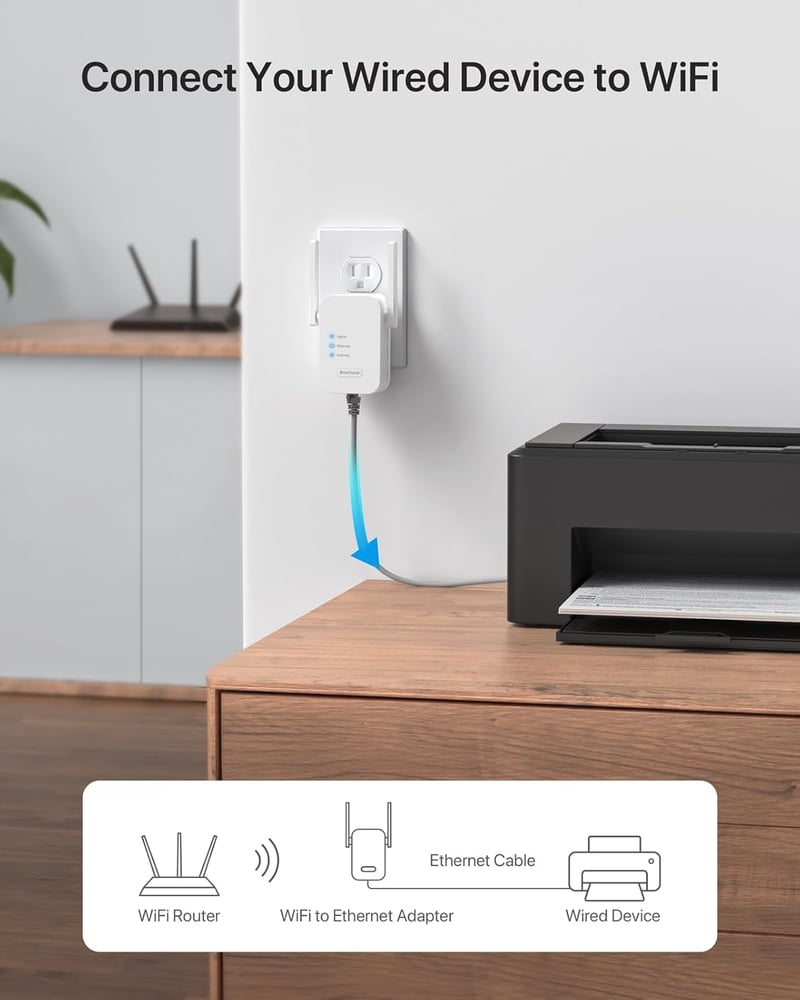 BrosTrend N300 WiFi-Ethernet Adapter - 300 Mbit/s WLAN-LAN Átalakító 2 Antennával, TV, Nyomtató, PC, Xbox, IP Kamera Csatlakoztatásához