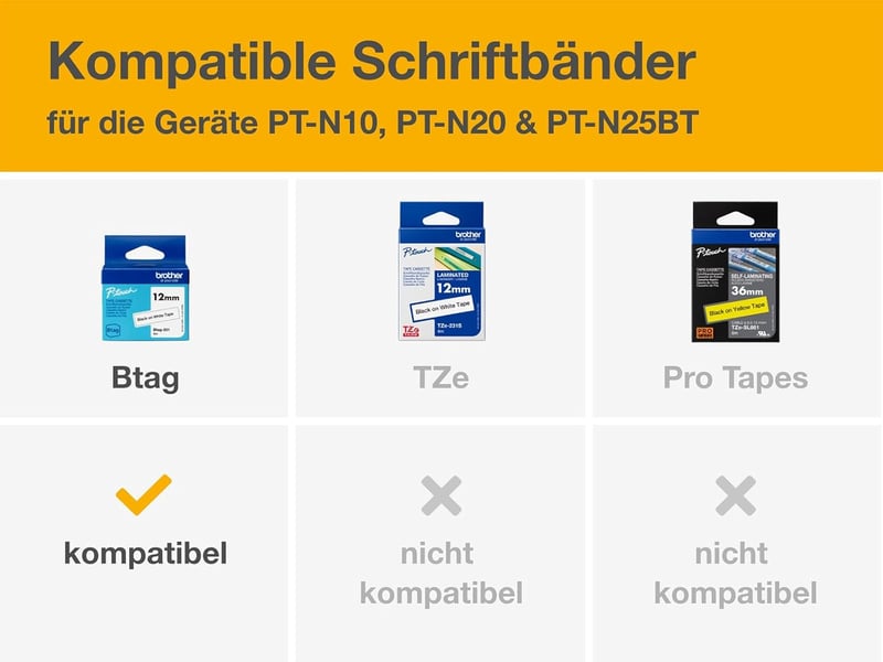 Brother PT-N10 Aura Címkenyomtató 12mm szalaghoz