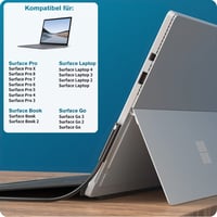 Nabíjačka na Microsoft Surface 65W Brusace, sieťový adaptér MU65W-A1706 s USB portom, kompatibilná s 65W, 44W, 39W, 36W 4