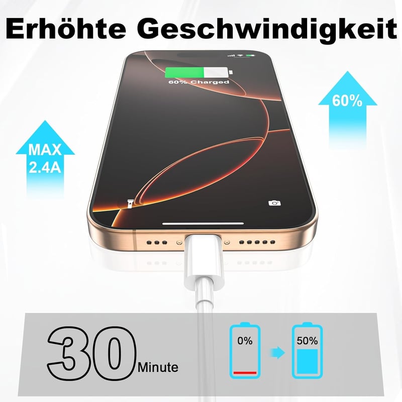 BSTOEM USB-C kábel 2db szett 1m+2m gyorstöltéshez iPhone-hoz