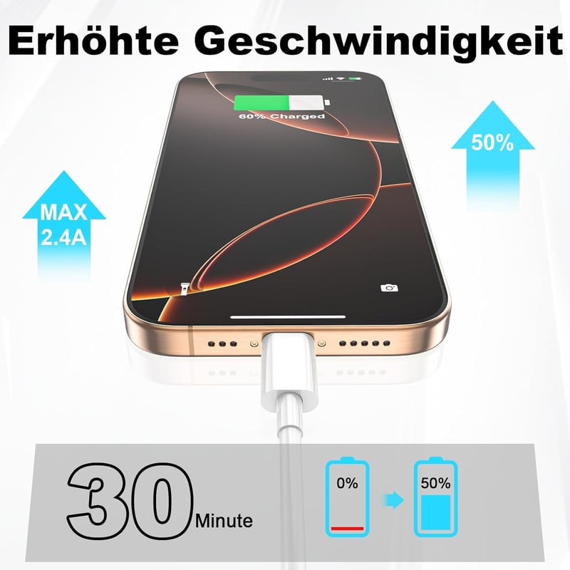 BSTOEM USB-C töltőkábel szett 2m+1m USB A-ról Type-C-re