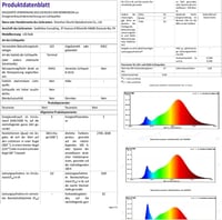 Bsxywa 2db LED izzó energiatakarékos világítás 4