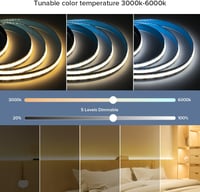 BTF-LIGHTING FCOB COB LED szalag 1m 640LED/m USB 5V RF távirányítóval konyha hálószoba 3