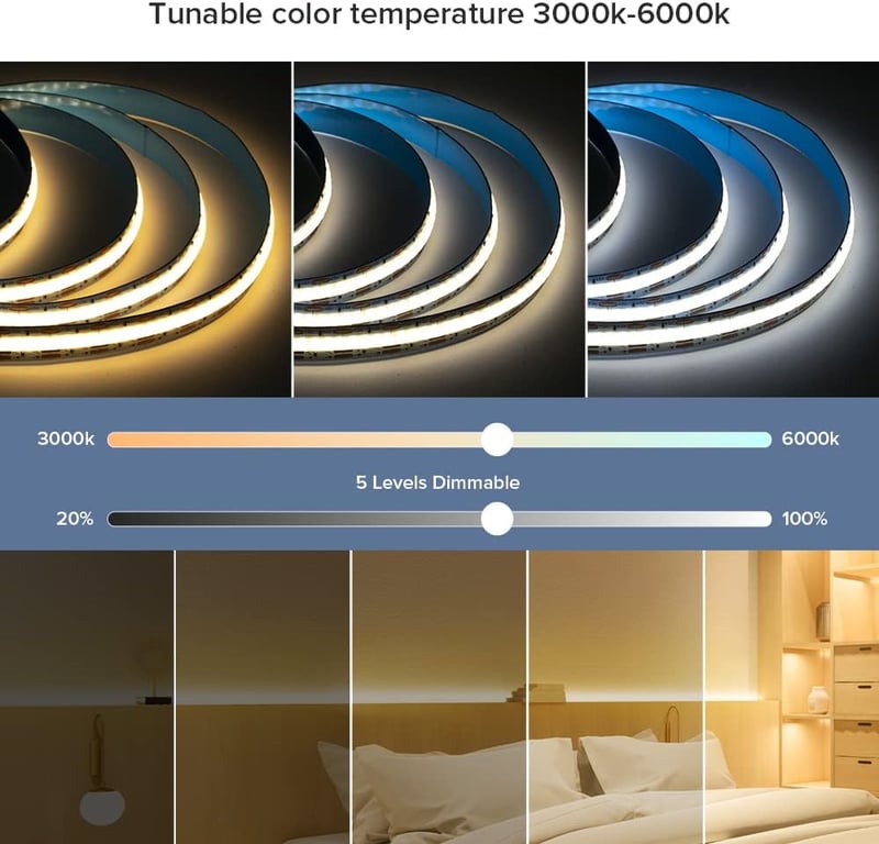 BTF-LIGHTING FCOB COB LED szalag 1m 640LED/m USB 5V RF távirányítóval konyha hálószoba
