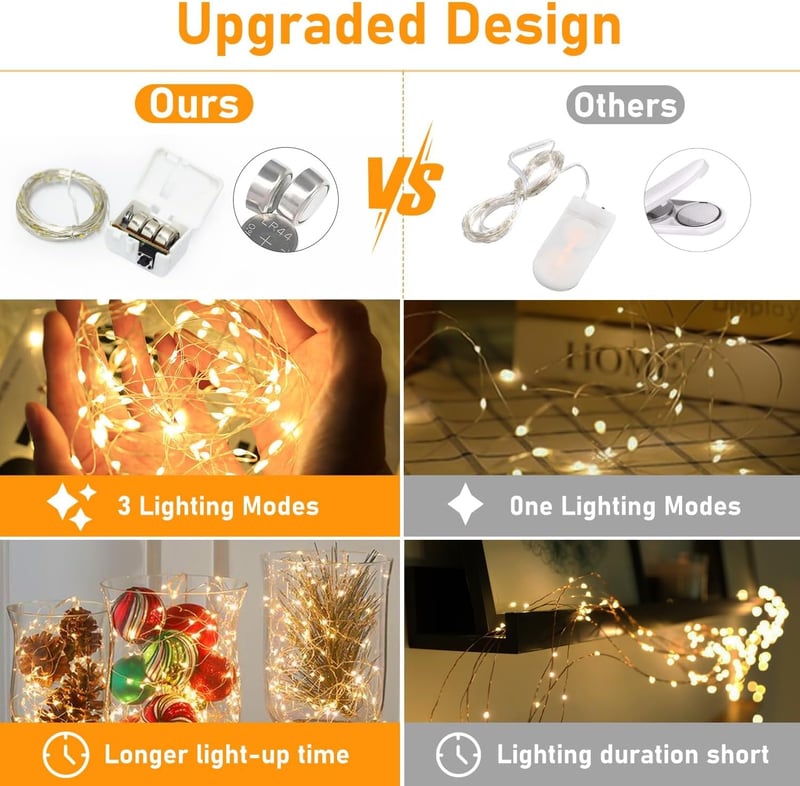 btfarm LED Tündérfény Csomag - 12db Elemes Mini Fényfüzér, 2m 20 LED, 3 Világítási Mód, Vízálló, Beltéri Dekorációhoz, Esküvőre, Karácsonyra