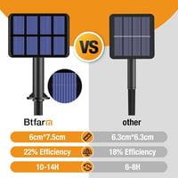 btfarm Napelemes Kerti Fényfüzér, 2x8m, 160 LED, 8 Világítási Mód, IP65 Vízálló, Réz Vezeték, Kültéri-Beltéri Dekoráció Erkélyre, Kertre 5