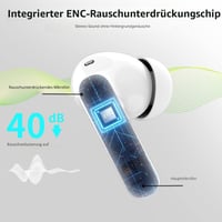 Căști wireless Btootos Bluetooth 5.3 – Defecte — defecte, funcționează parțial: casca dreaptă nu se aude (stare: vezi a 2-a poză) 5