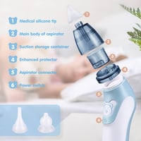 Bubbacare Elektromos Orrszívó 4 Fej Újrahasználható Tippel Csecsemőknek 3