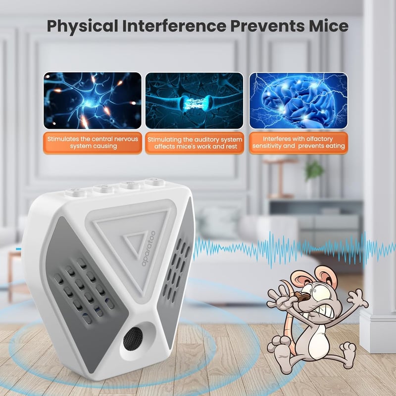 Bubbacare Ultrahangos Egérriasztó 360° - 3 Módú Rágcsálóirtó LED Fénnyel